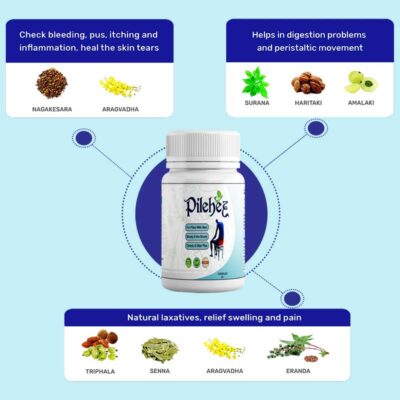Pilehez capsule ingredient